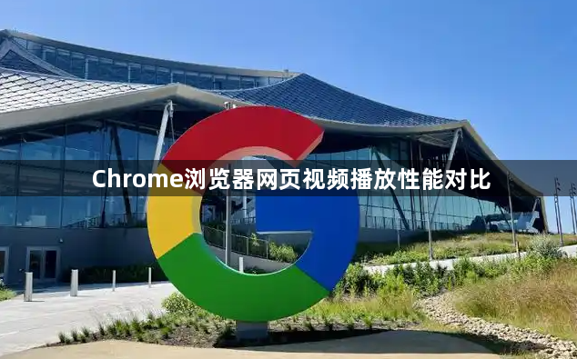 Chrome浏览器网页视频播放性能对比1